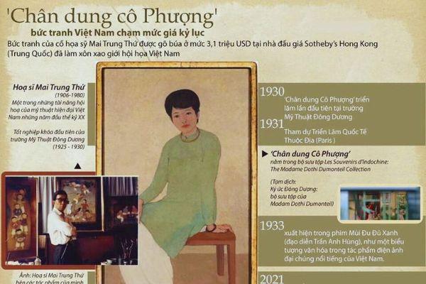 Bức tranh Madam Phương - Di sản nghệ thuật vượt thời gian