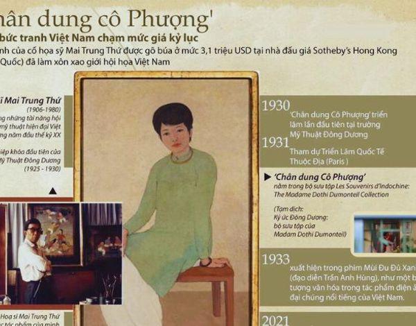 Bức tranh Madam Phương - Di sản nghệ thuật vượt thời gian