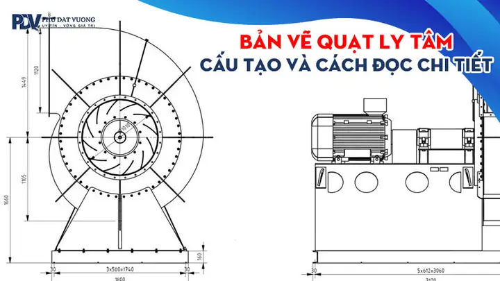 Bảng Vẽ Cách Quạt Bảng Vẽ Cách Quạt
