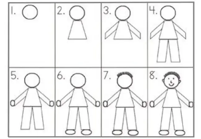 Cách Dạy Vẽ Người
