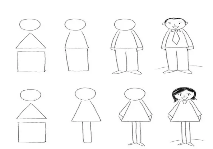 Cách Dạy Vẽ Người