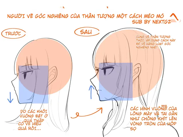 Cách Để Vẽ Đẹp Hơn