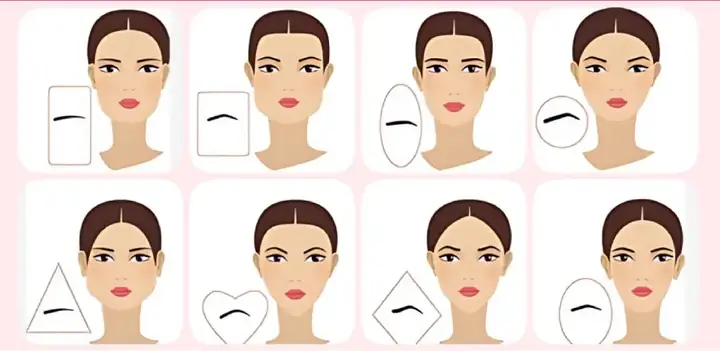 Cách Học Vẽ Chân Mày