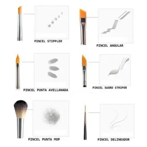 Cách Sử Dụng Cọ Vẽ Cách Sử Dụng Cọ Vẽ