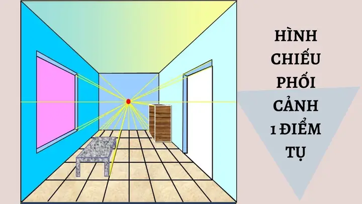 Cách Vẽ 3 Chiều