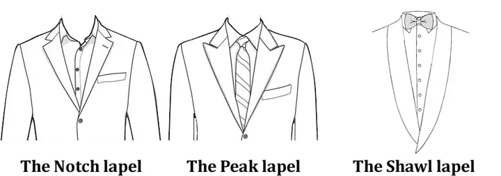 Cách Vẽ Áo Vest
