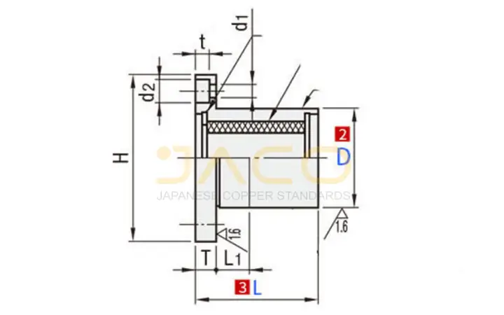 Cách Vẽ Bạc Lót
