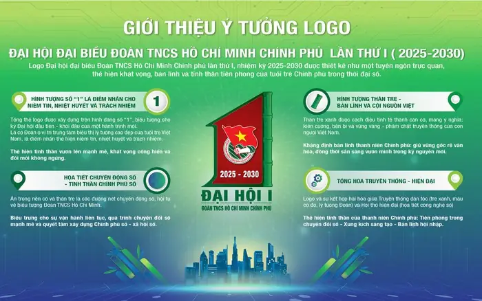 Cách Vẽ Bản Bie