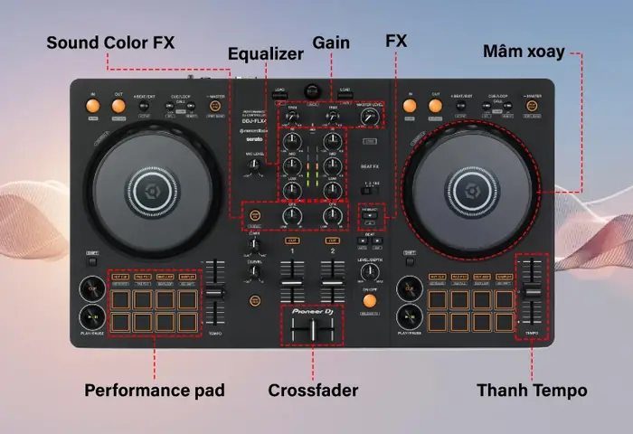 Cách Vẽ Bàn Dj Cách Vẽ Bàn Dj