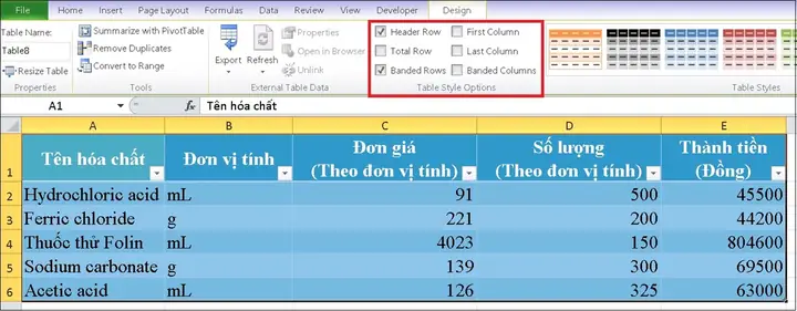 Cách Vẽ Bảng Excel