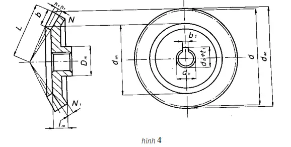 Cách Vẽ Bánh Răng Côn