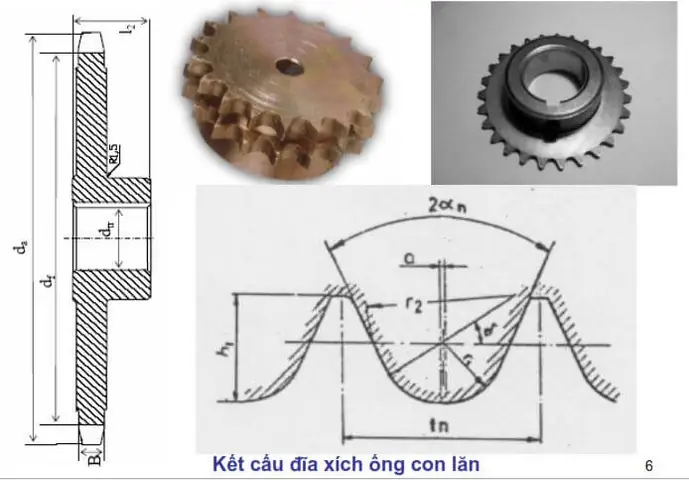 Cách Vẽ Bánh Xích