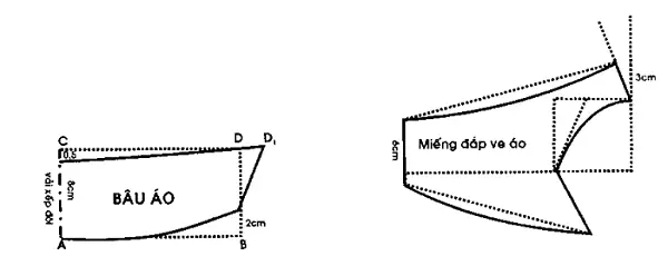 Cách Vẽ Bâu Danton Cách Vẽ Bâu Danton