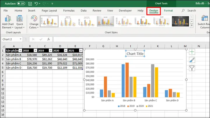 Cách Vẽ Biểu Đồ Excel
