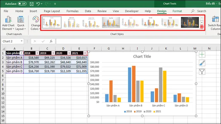 Cách Vẽ Biểu Đồ Excel