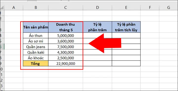 Cách Vẽ Biểu Đồ Pareto