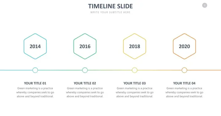 Cách Vẽ Biểu Đồ Timeline