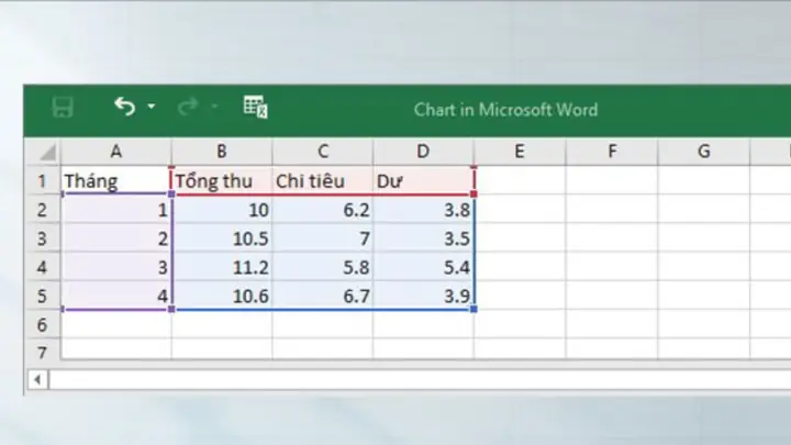 Cách Vẽ Biểu Đồ Word Cách Vẽ Biểu Đồ Word
