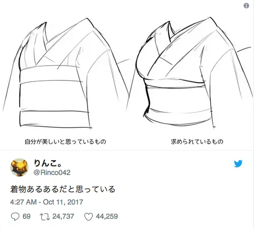Cách Vẽ Bộ Kimono