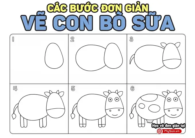 Cách Vẽ Bò Sữa
