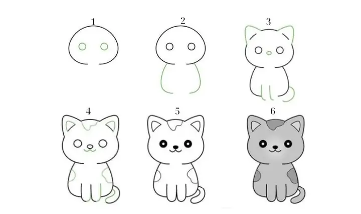 Cách Vẽ Các Con Vật Cách Vẽ Các Con Vật
