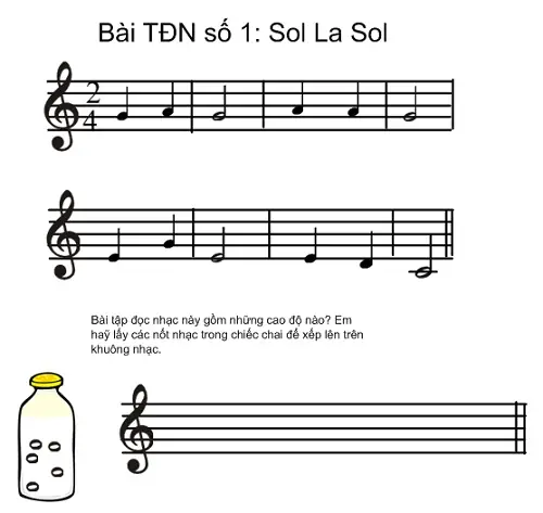 Cách Vẽ Các Nốt Nhạc