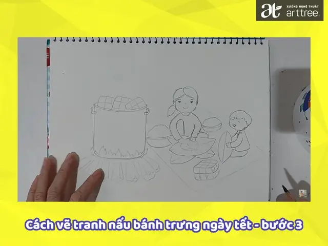 Cách Vẽ Cái Bánh Chưng Cách Vẽ Cái Bánh Chưng