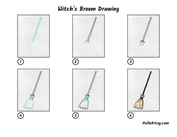 Cách Vẽ Cây Chổi Cách Vẽ Cây Chổi