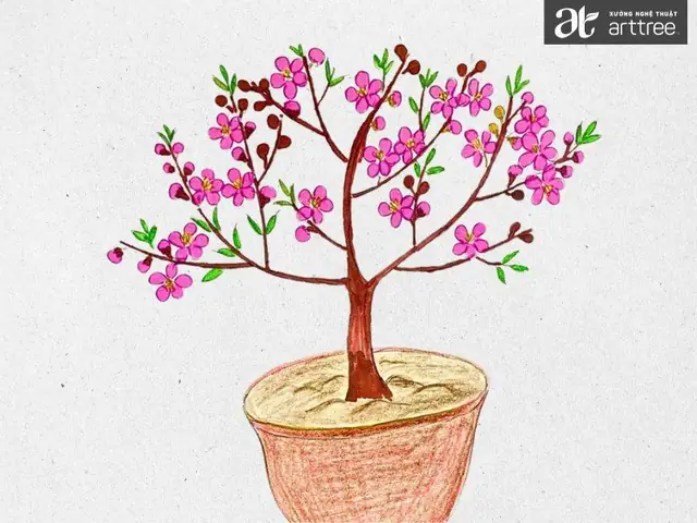 Cách Vẽ Cây Dau