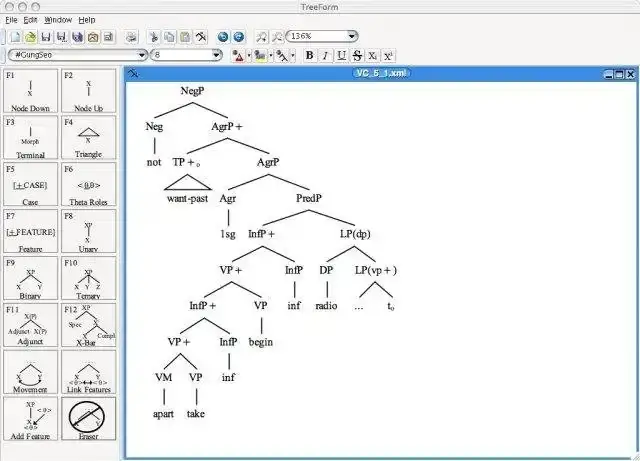 Cách Vẽ Cây Syntax Cách Vẽ Cây Syntax