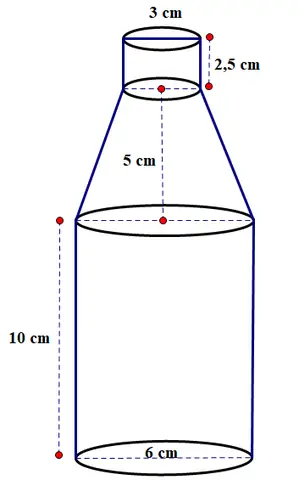 Cách Vẽ Chai Nước Suối Cách Vẽ Chai Nước Suối