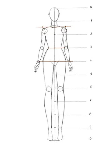 Cách Vẽ Chân Người Mẫu Cách Vẽ Chân Người Mẫu