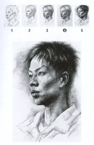 Cách Vẽ Chân Thật