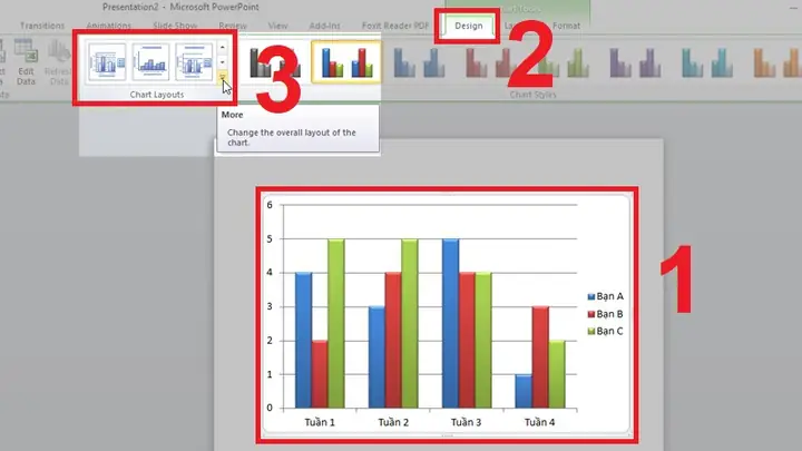 Cách Vẽ Chart Trong Powerpoint Cách Vẽ Chart Trong Powerpoint