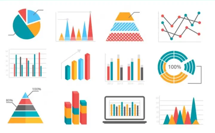 Cách Vẽ Chart Trong Powerpoint Cách Vẽ Chart Trong Powerpoint