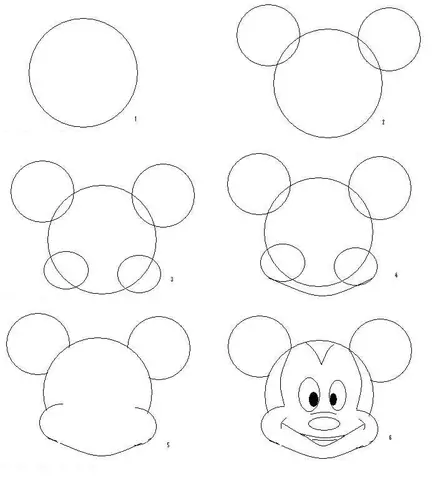 Cách Vẽ Chuột Mickey