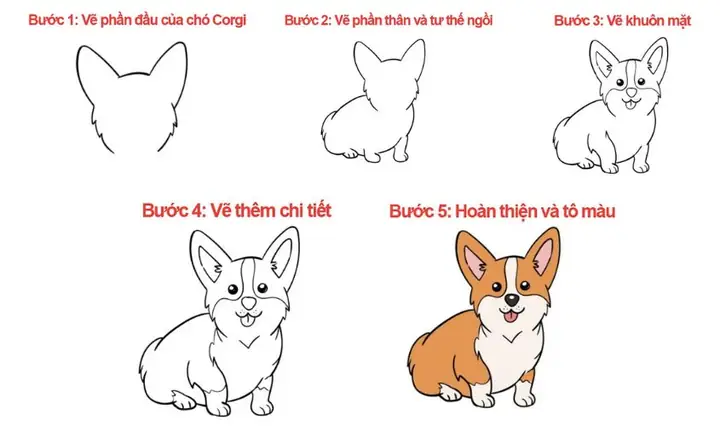 Cách Vẽ Con Chó Đẹp
