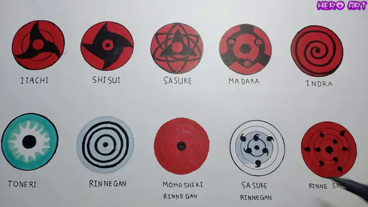 Cách Vẽ Con Mắt Sharingan