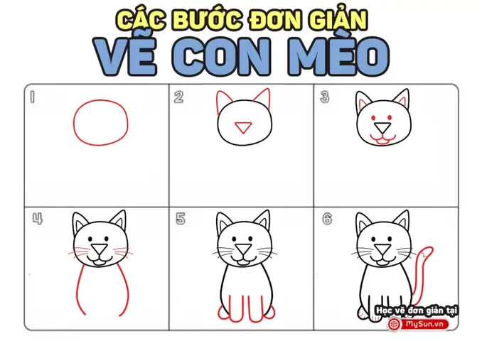Cách Vẽ Con Mèo Đứng