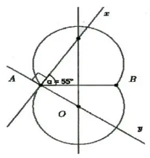 Cách Vẽ Cung Chứa Góc Cách Vẽ Cung Chứa Góc
