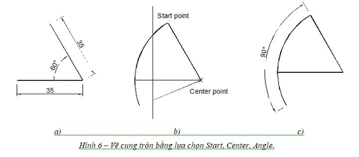 Cách Vẽ Cung Tròn Cách Vẽ Cung Tròn
