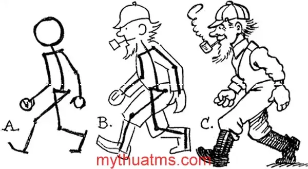 Cách Vẽ Cuyển Chuyện