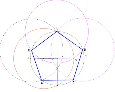 Cách Vẽ Đa Giác Đều