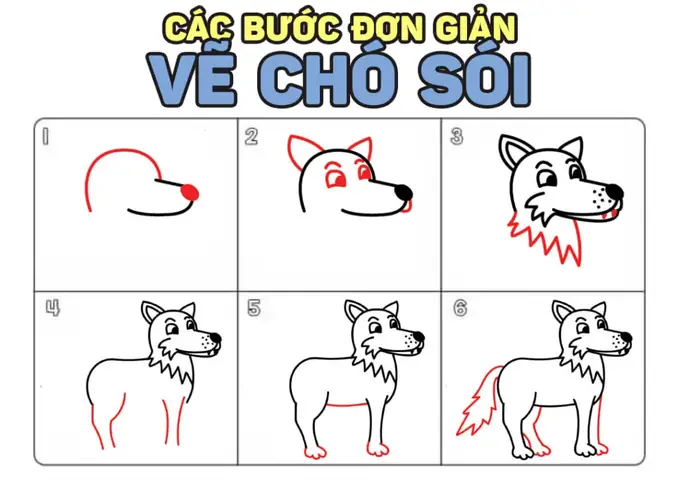 Cách Vẽ Đầu Sói Cách Vẽ Đầu Sói