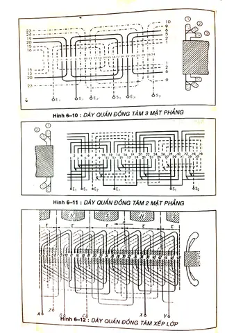 Cách Vẽ Dây Quấn