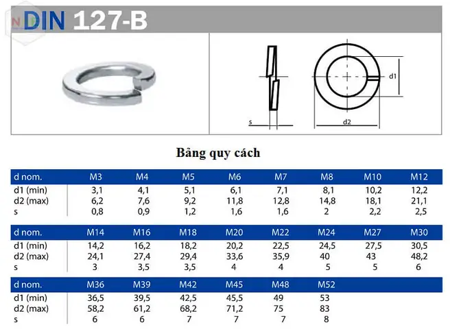 Cách Vẽ Đệm Vênh