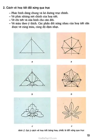 Cách Vẽ Đối Xứng