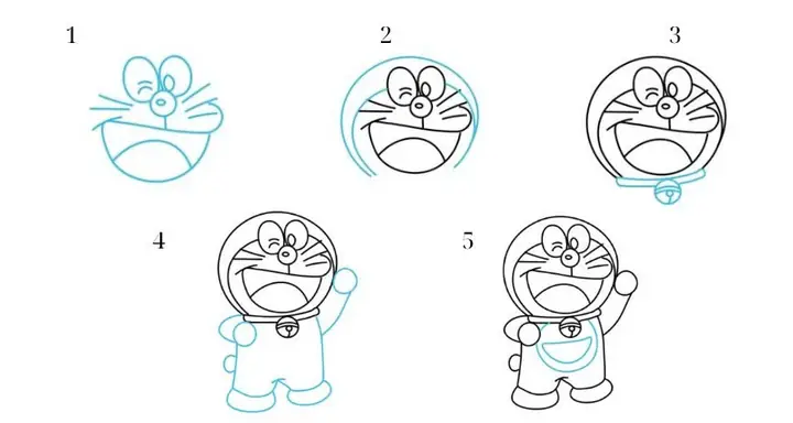 Cách Vẽ Doraemon Đơn Giản