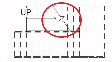 Cách Vẽ Đường Break-line Cách Vẽ Đường Break-line
