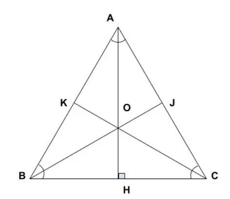 Cách Vẽ Đường Cao